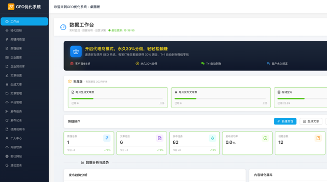 GEO优化系统数据工作台